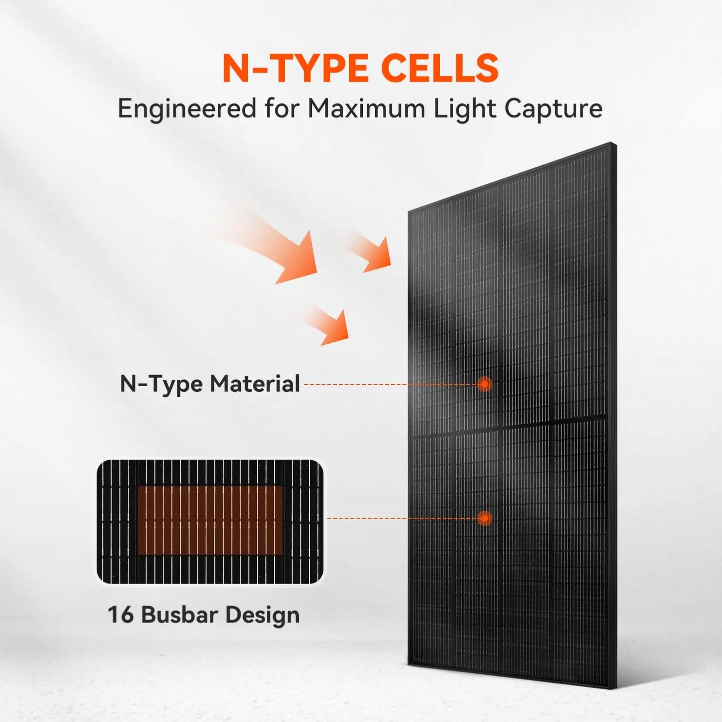 250 Watt 24 Volt 16BB Cell Monocrystalline Solar Panel N-Type Cells High Efficiency Solar Module for RV Trailer, Customized