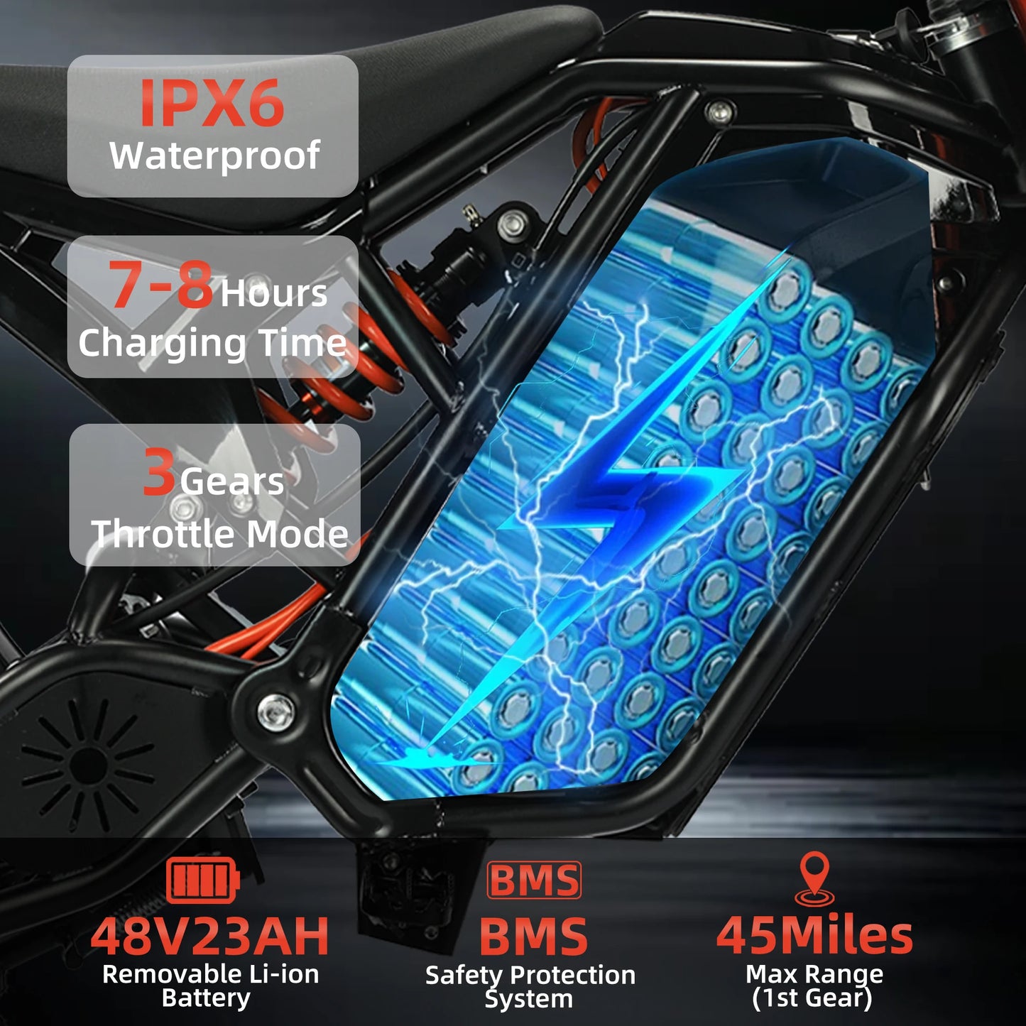 Tuttio MS2 Electric Bicycle 2000W motorcycle  14"/12" Fat Tire 48V 21AH Battery Ebike for Teens Adults