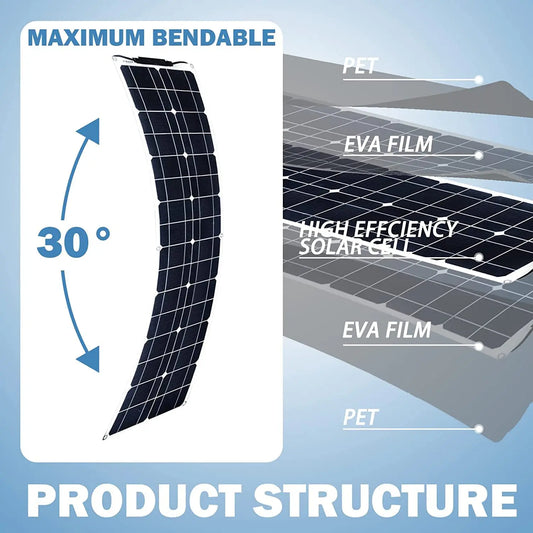 400 Watt Flexible Solar Panel for RV, 2 × 200 Watt 12 Volt Solar Power Panel Kit with 40A Solar Charge Controller, Customized