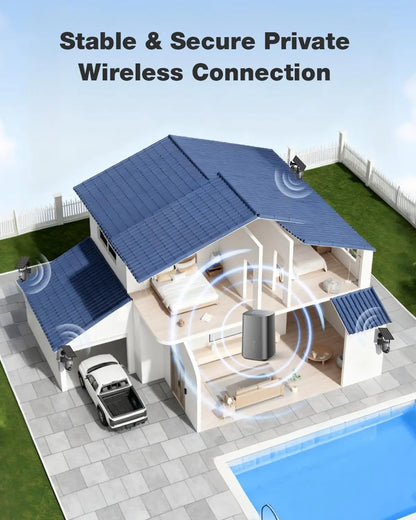 Wireless Outdoor Security Camera Kit - 4 Solar Cameras, No Monthly Fee, Color Night Vision, 360° PTZ, 4MP Live View