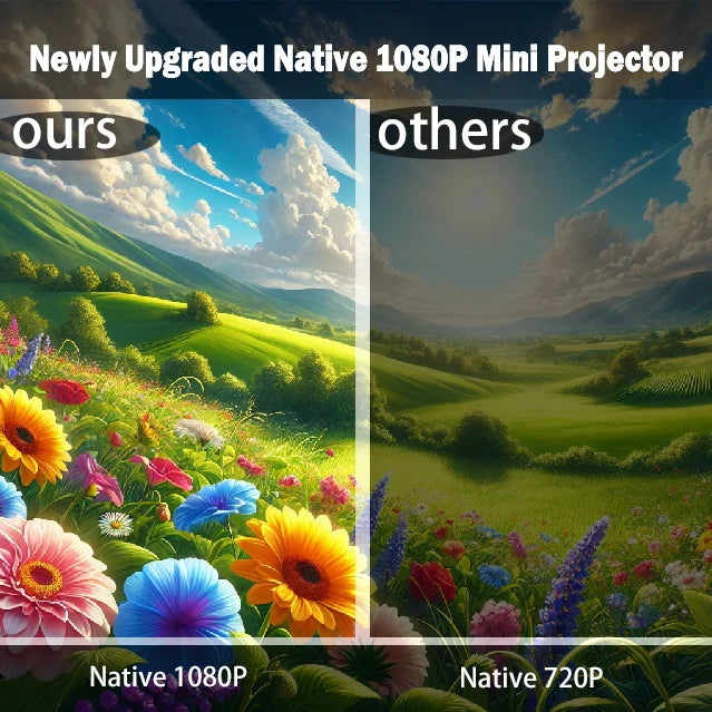 Portable Projector 4k 1920*1080P HD Resolution Intelligent Control 5G WiFi BT5.0 Home Theater Beamer Outdoor Movie LED Projector