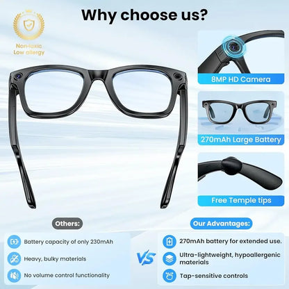 Ailexpress-Free Shipping-AI Smart Glasses 4K HD Camera, BT Call, 800W Anti-Shake Camera Glasses with Video Recording Dual Mic, S