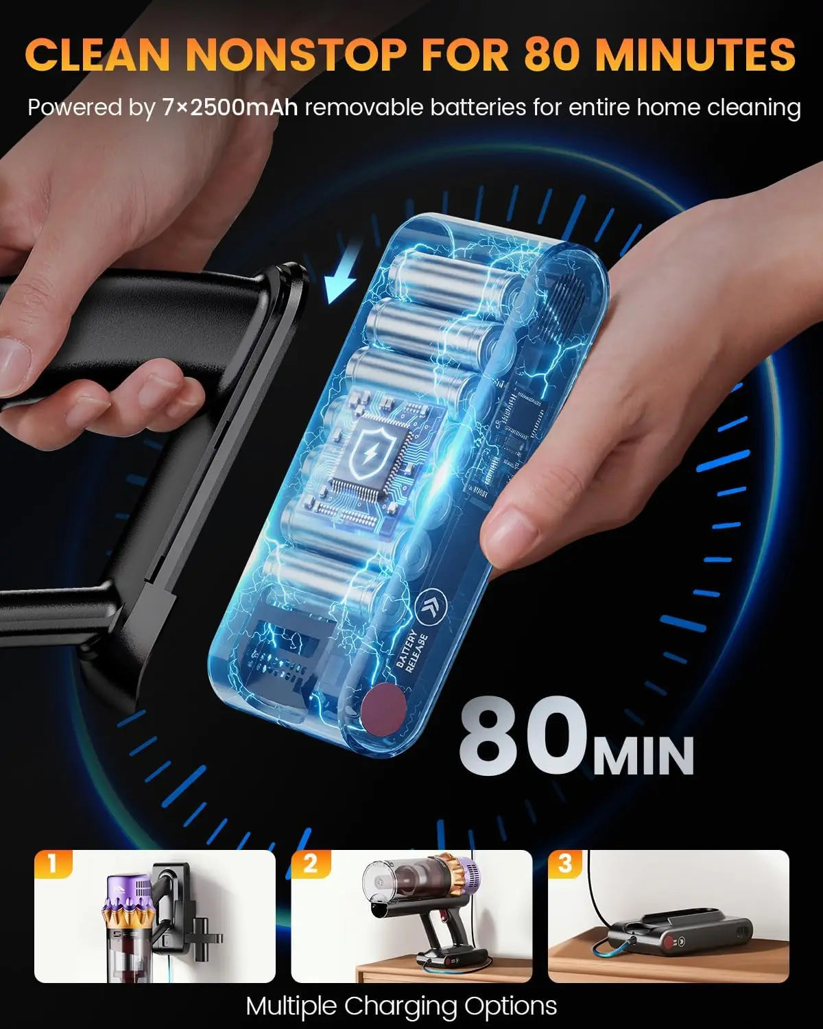 550W Cordless Vacuum Cleaner, 50kPa Suction, 80min Battery, Anti-Tangle Brush for Carpet & Pet Hair