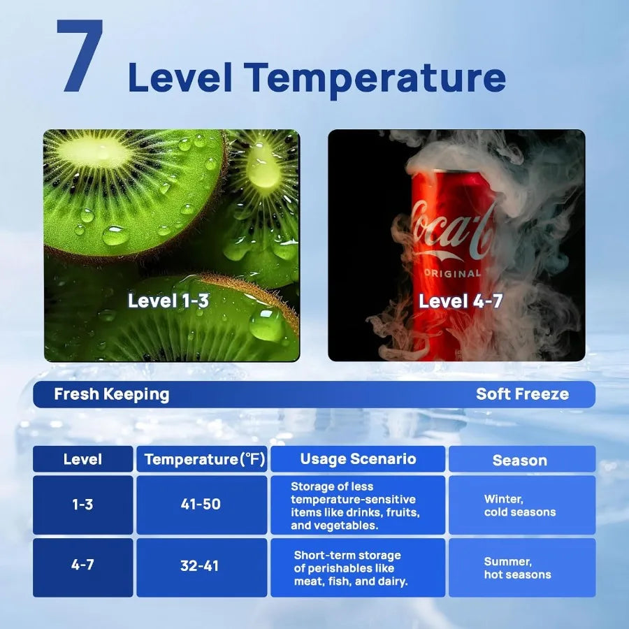 3.2 Cu.Ft Dorm Fridge Single Door Compact Refrigerator with Freezer Black Office Fridge 110V Low Noise Office Refrigerator with