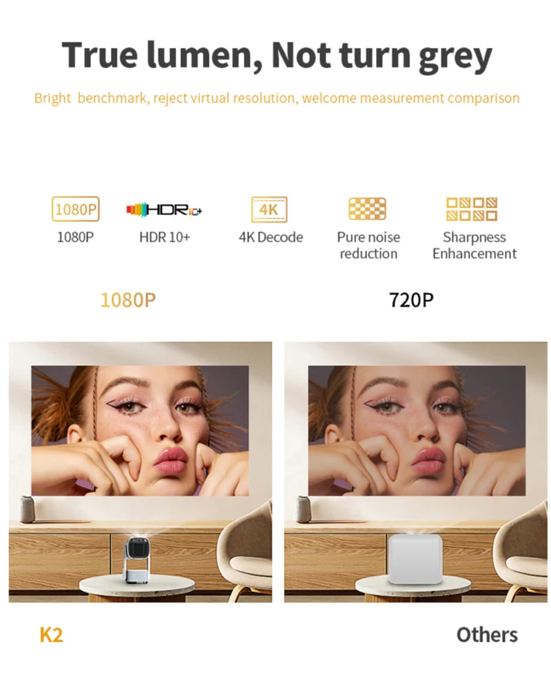 K2/K2N Smart Outdoor Projector 230 ANSI Android 11 Dual Wifi6 BT5.0 4K 1080P 1280*720P HD Home Cinema Outdoor Projector Battery
