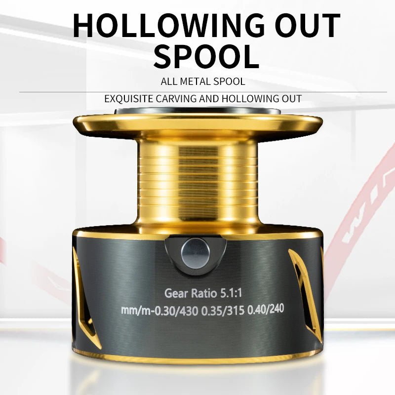 Rooblinos SW Spinning Reel Ultralight Carbon Fiber Surf Reel 18kg Max Drag Saltwater Freshwater Fishing Wheel Tackle Reels