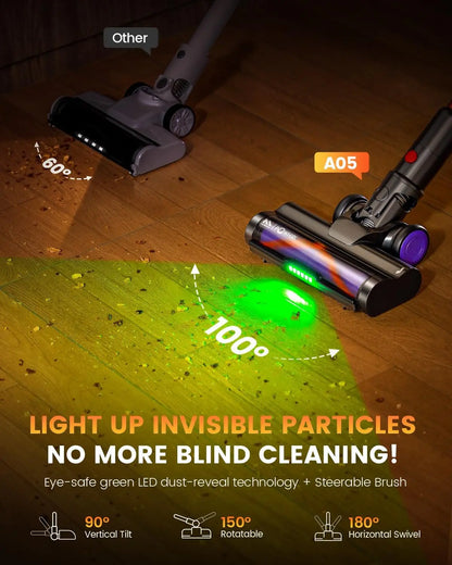 550W Cordless Vacuum Cleaner, 50kPa Suction, 80min Battery, Anti-Tangle Brush for Carpet & Pet Hair
